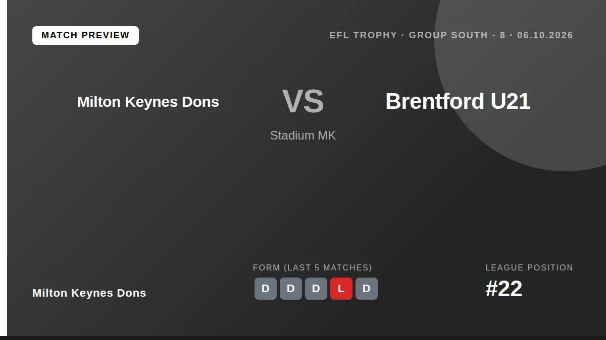 Milton Keynes Dons continue their EFL Trophy campaign at home to Brentford U21 on Tuesday, seeking a second group win...