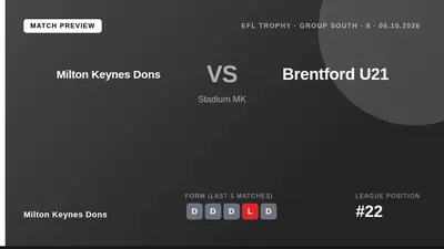 Milton Keynes Dons continue their EFL Trophy campaign at home to Brentford U21 on Tuesday, seeking a second group win...