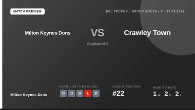Milton Keynes Dons will look to build momentum when they welcome Crawley Town to Stadium MK for their EFL Trophy group...